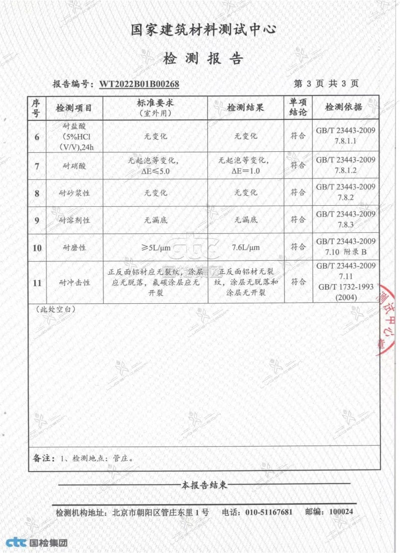 铝板报告-5